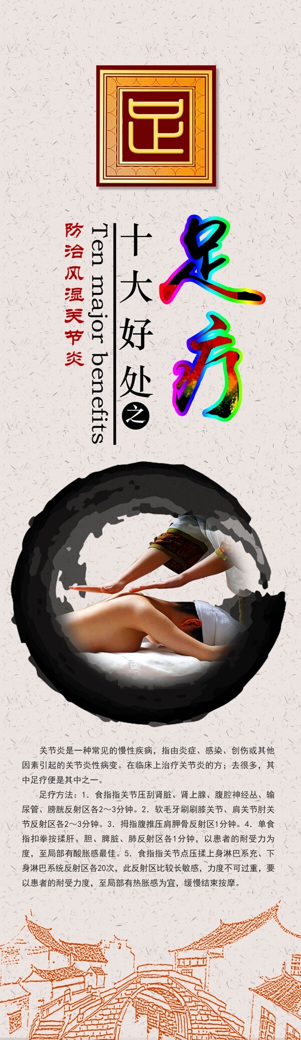 足療