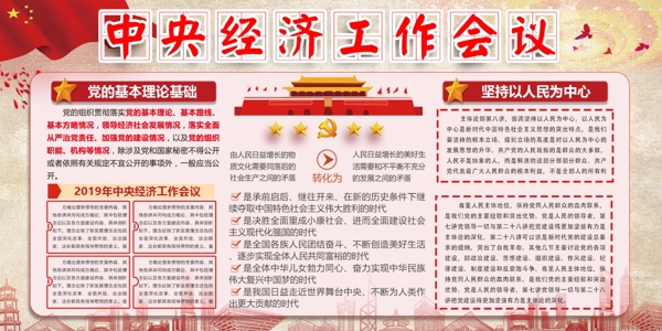 中国风中央经济工作会议党建展板
