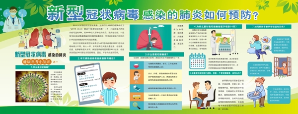 新型冠狀病毒科普
