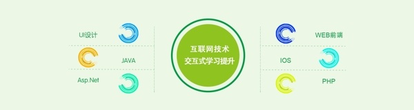 科技banner