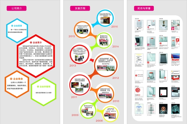 企業(yè)簡介