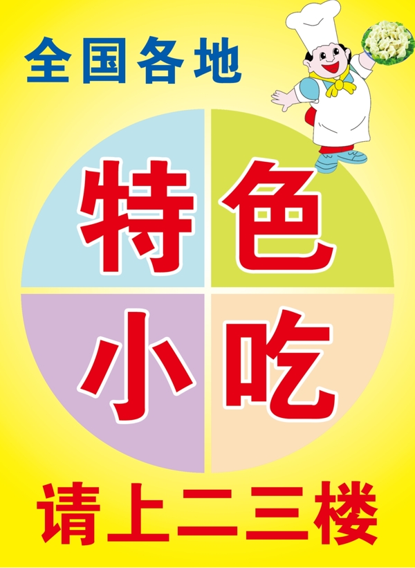 指示牌圖片