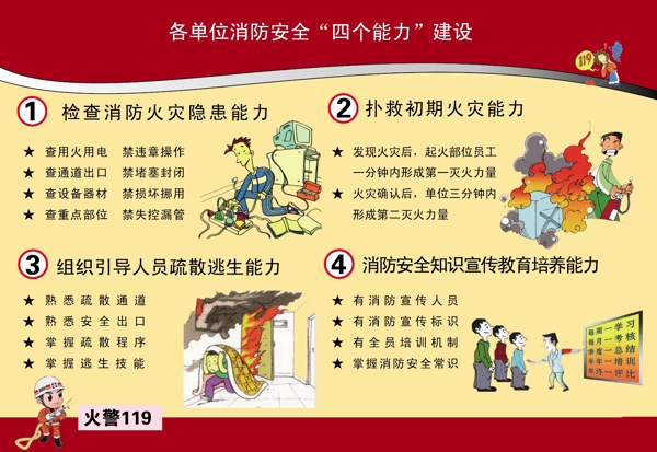 消防安全