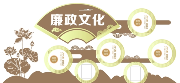 廉政文化