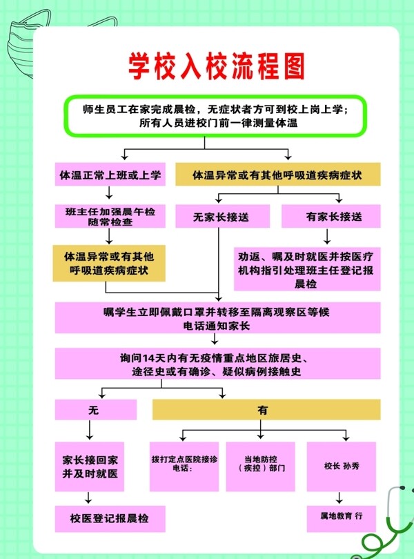 疫情