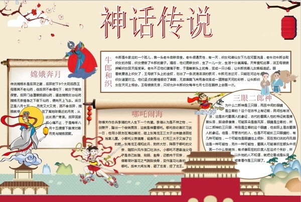 神話小報