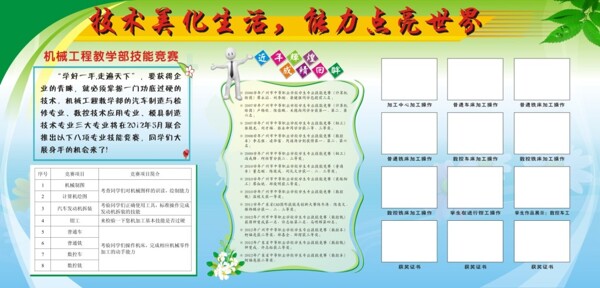 機(jī)械科宣傳欄