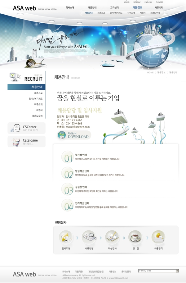 韩国网页模板电子商务时尚生活素材时尚花纹男人图片