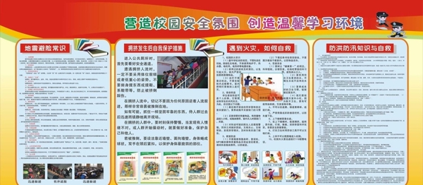 安全知識圖片