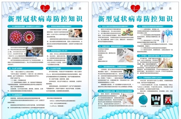 冠狀病毒