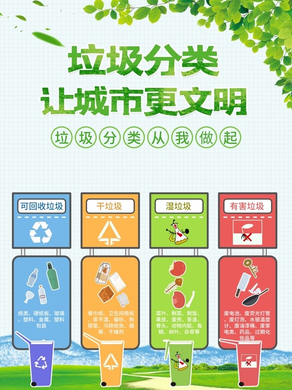垃圾分類