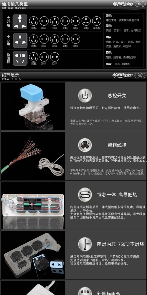 美菱電插板詳情頁