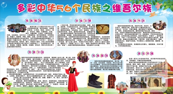 民族资料展板图片