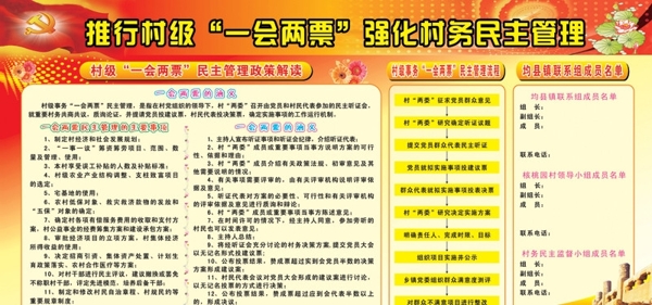一會兩票展板圖片