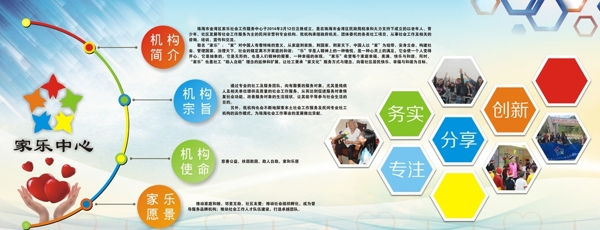 企業(yè)文化墻展板設(shè)計(jì)