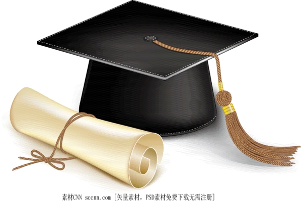 學(xué)生畢業(yè)的事情