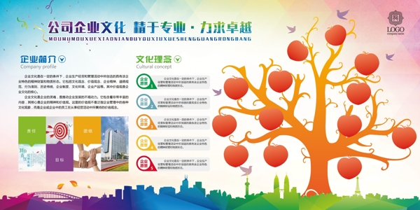 企業(yè)文化