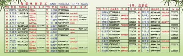 通訊錄