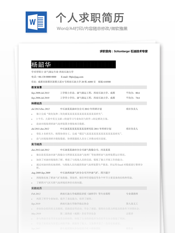 個人求職簡歷模板