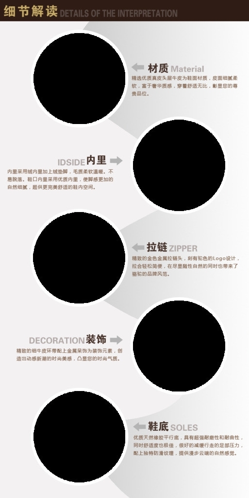 產(chǎn)品細節(jié)模板圖片