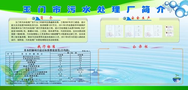 污水處理廠簡介圖片