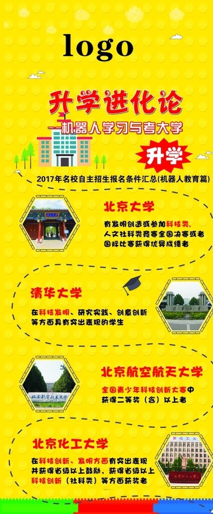 學(xué)校升學(xué)排名