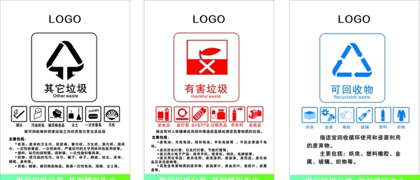 垃圾分類
