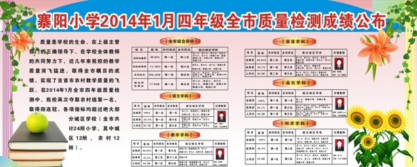 展板質(zhì)量檢測圖片