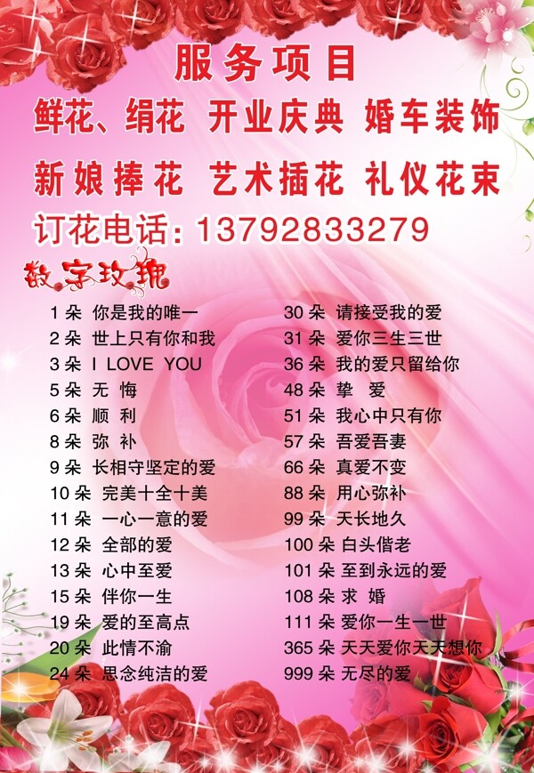 數(shù)字玫瑰