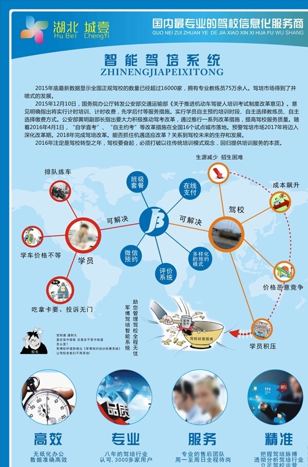 駕校宣傳