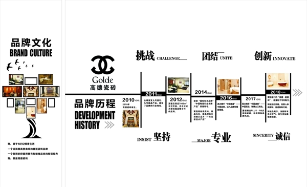 文化形象墻