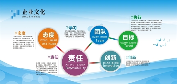 企業(yè)文化