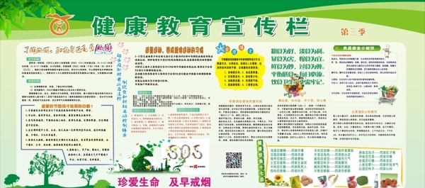 健康教育宣傳欄