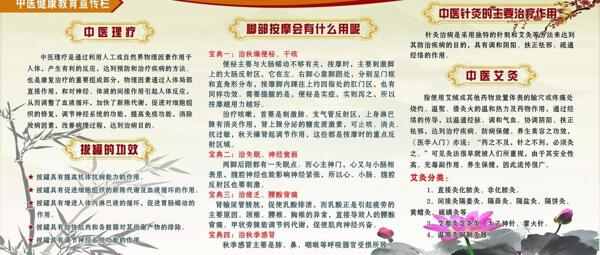 中醫(yī)健康教育宣傳欄圖片
