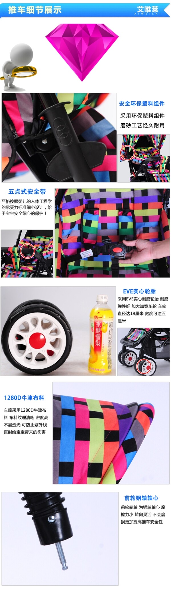 婴儿车详情之细节展示