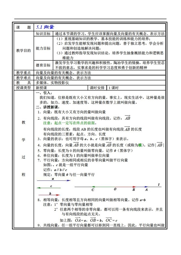 數(shù)學(xué)人教版第五章教案向量.zip