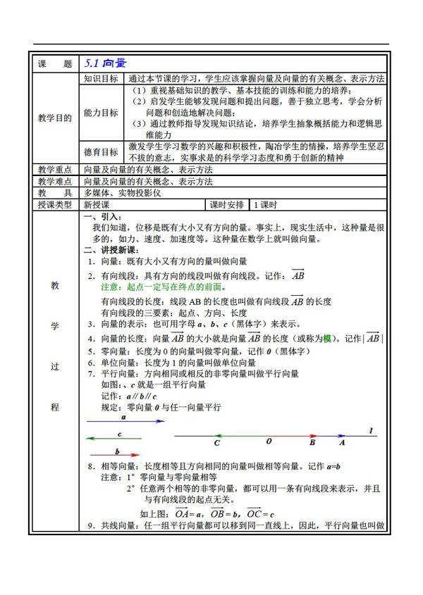 数学人教版第五章教案向量.zip