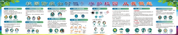 校園新型冠狀病毒防疫