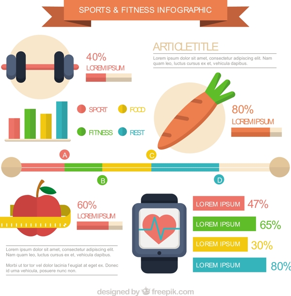 體育和健身infography