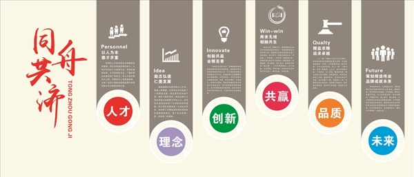 企業(yè)文化