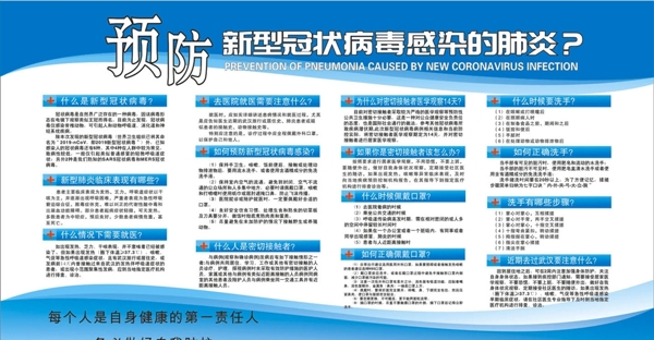 新型冠狀病毒的肺炎預(yù)防