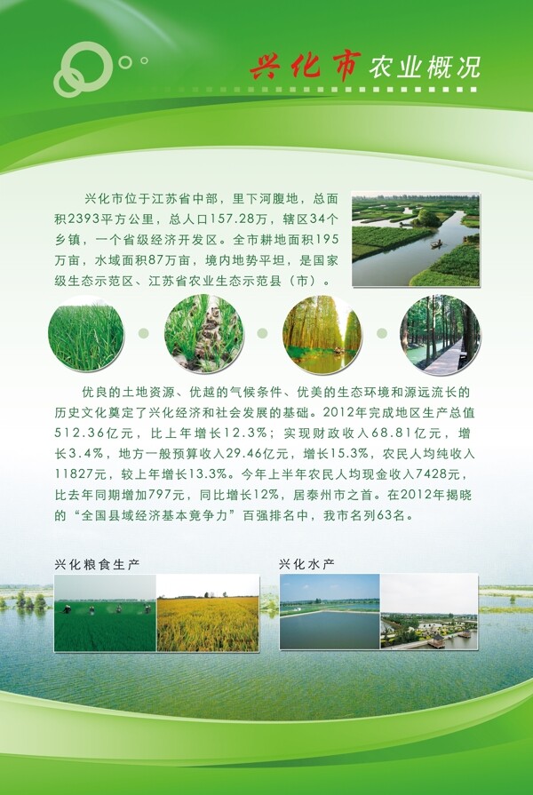 農(nóng)業(yè)展板圖片