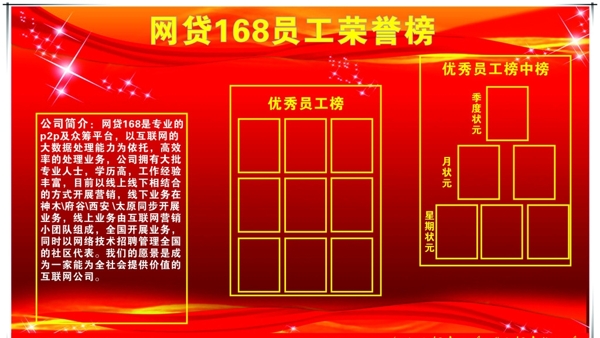 網(wǎng)貸168員工榮譽(yù)榜圖片
