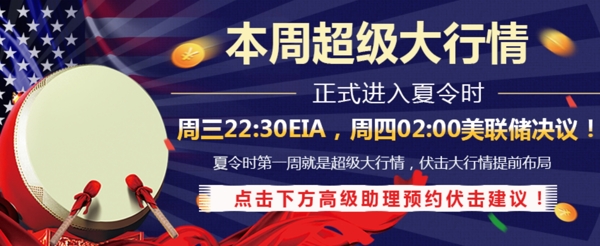 行情banner