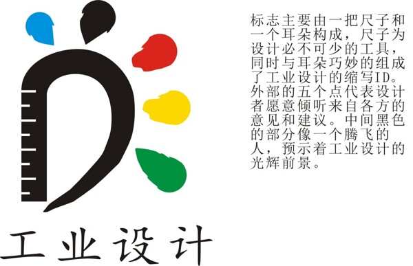 工業(yè)設計標志