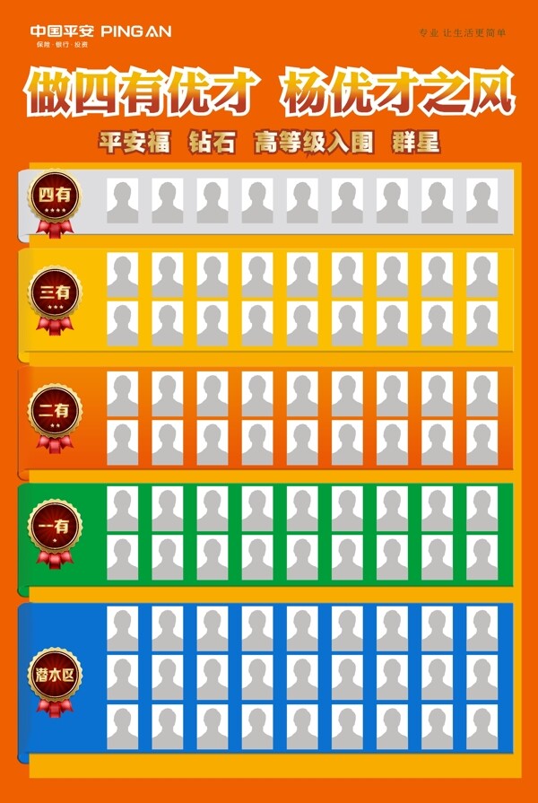 貼照片