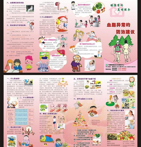 血常異常三折頁
