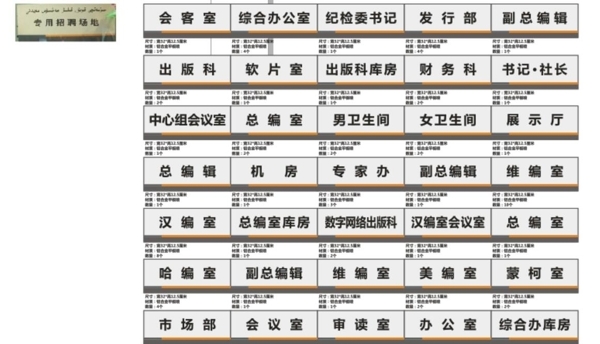科室牌