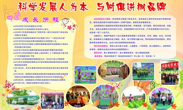 幼兒園展板圖片