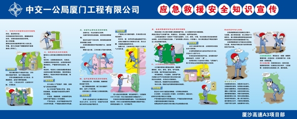 應(yīng)急救援安全知識宣傳